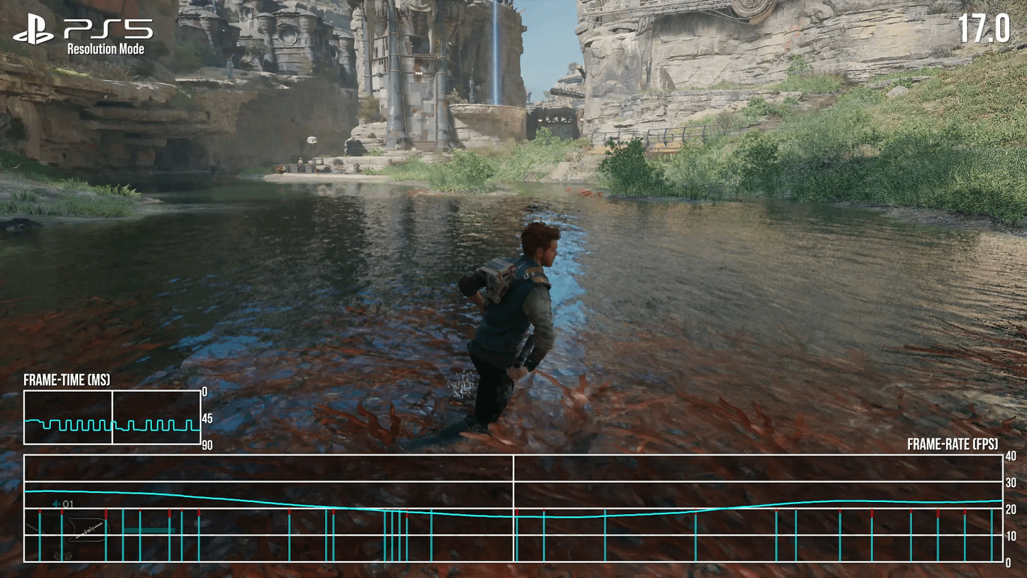 解析度才648P?《星戰絕地:倖存者》PS5版照樣翻車 解析度才648P?《星戰絕地:倖存者》PS5版照樣翻車