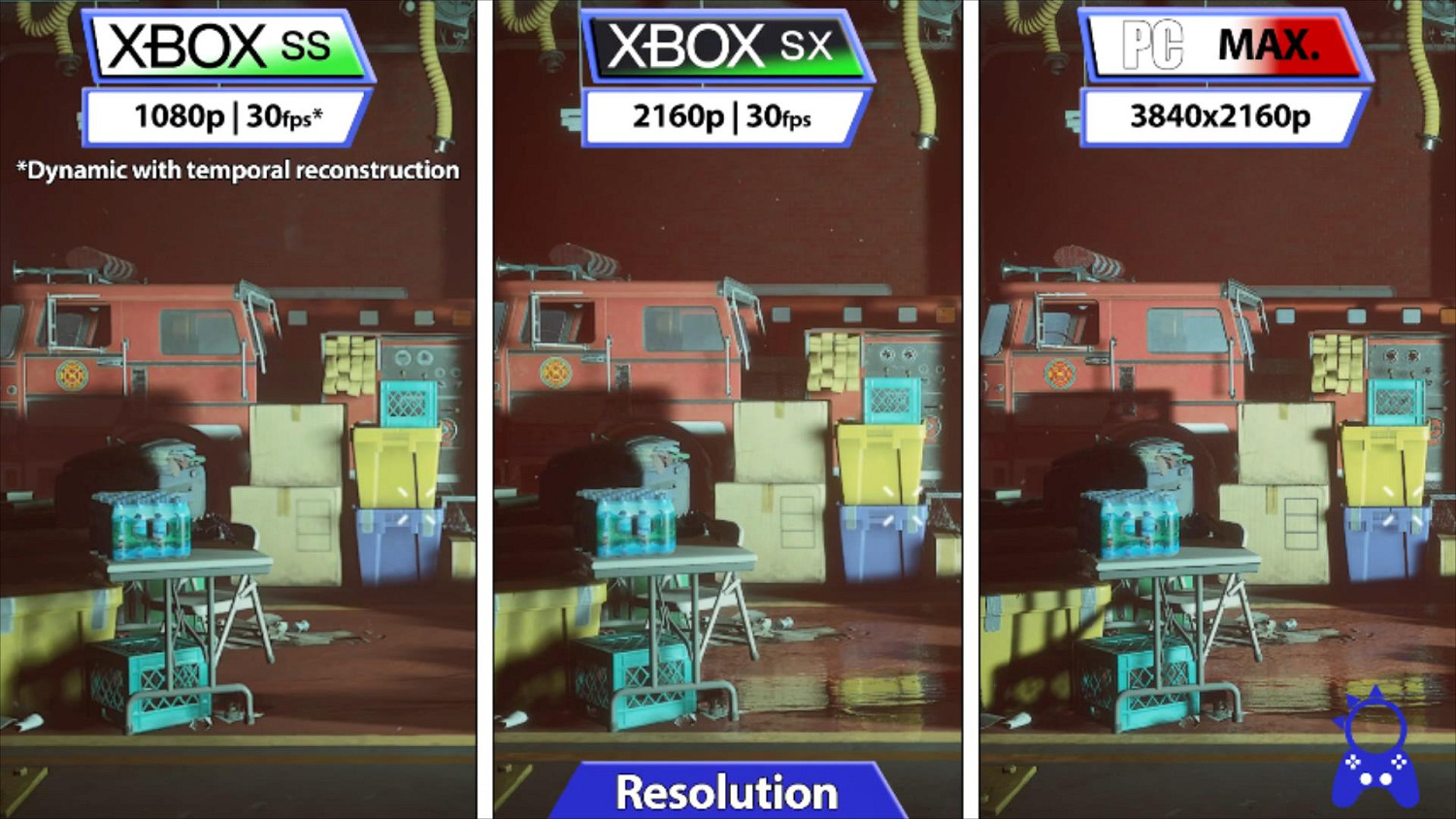 《紅霞島》Xbox與PC效果對比:XSS僅1080P/30幀 《紅霞島》Xbox與PC效果對比:XSS僅1080P/30幀