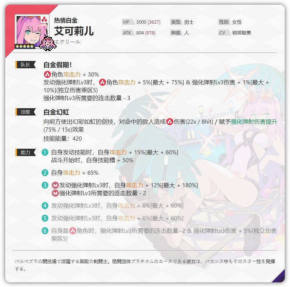 《彈射世界》泳裝艾可莉兒怎麽樣 泳02技能介紹 《彈射世界》泳裝艾可莉兒怎麽樣 泳02技能介紹