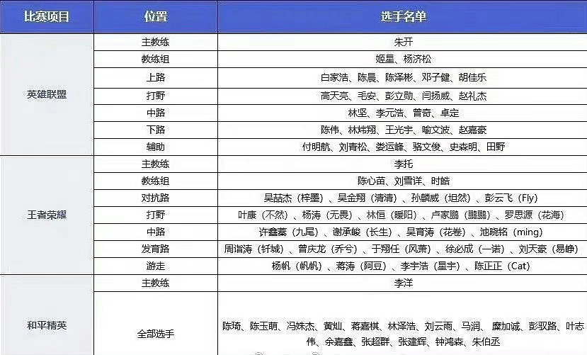 晚報:《蜘蛛人》退出PS+原因 Steam硬體調查! 晚報:《蜘蛛人》退出PS+原因 Steam硬體調查!