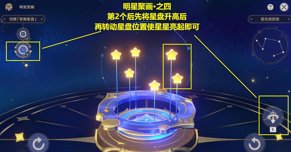《原神》3.6明星聚畫第二天怎麽玩？明星聚畫三四關玩法