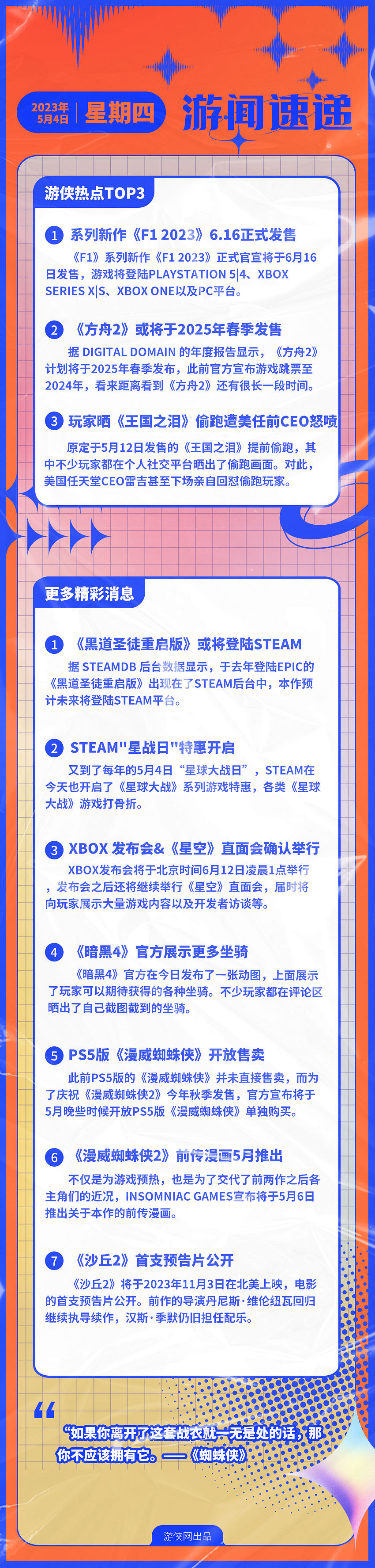 早報:《F1 23》6.16發售 《方舟2》或於2025年發售 早報:《F1 23》6.16發售 《方舟2》或於2025年發售