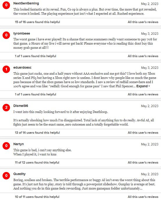 《紅霞島》值得購買嗎？使用者評分一覽