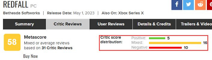 《紅霞島》值得購買嗎？使用者評分一覽