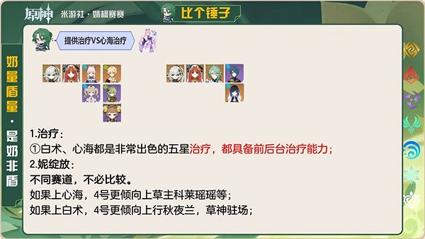 《原神》白術掛草增傷方法詳解 白術值得抽嗎? 《原神》白術掛草增傷方法詳解 白術值得抽嗎?