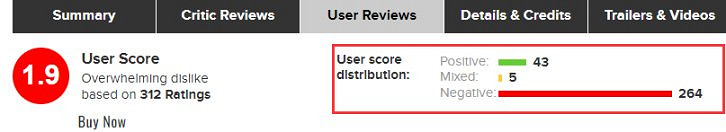 《紅霞島》值得購買嗎？使用者評分一覽