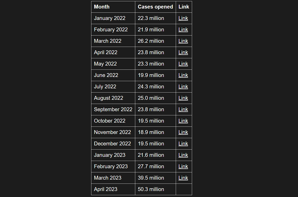 晚報:王國之淚開啟預載 斯賓塞為紅霞島翻車道歉