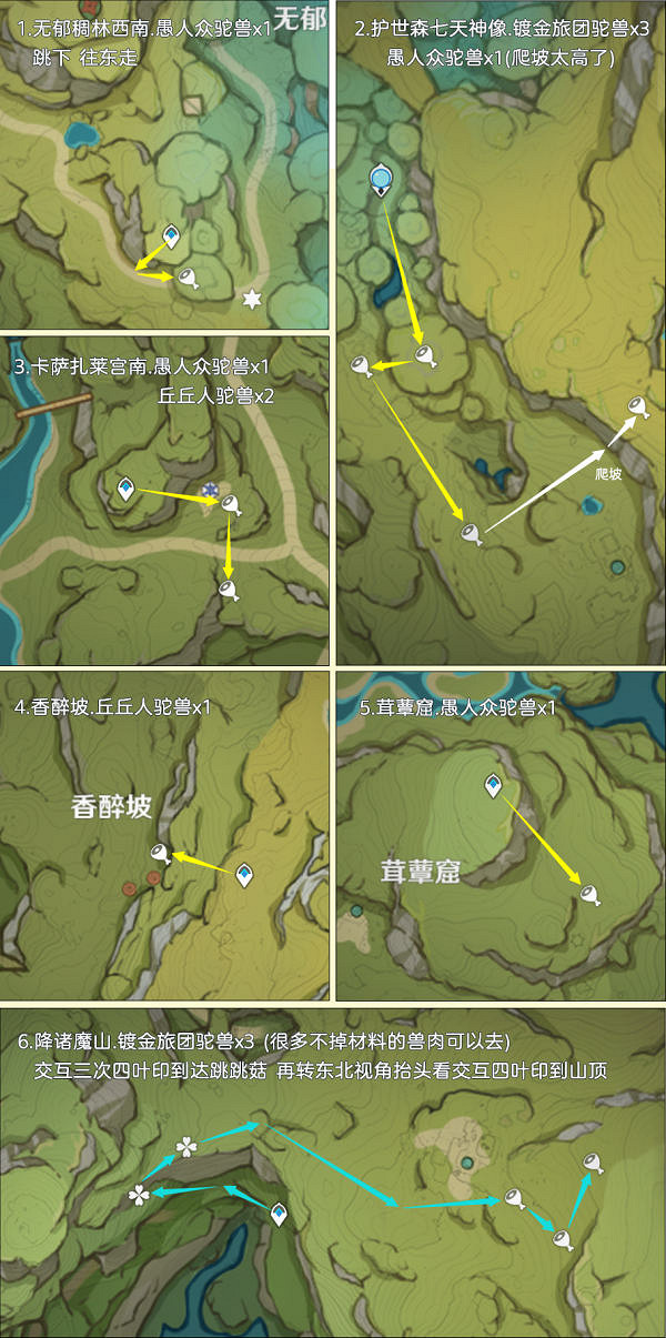 《原神》載貨駝獸路線匯總 載貨駝獸位置在哪? 《原神》載貨駝獸路線匯總 載貨駝獸位置在哪?