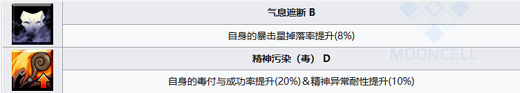 《FGO》洛庫斯塔從者圖鑒 洛庫斯塔技能立繪寶具一覽