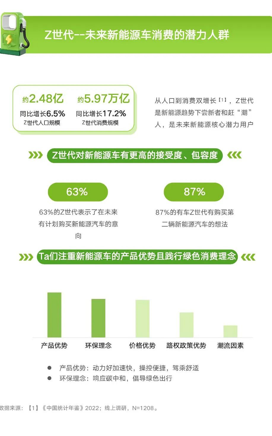 2023ChinaJoy 助力車企搶占“智能出行”新賽道！