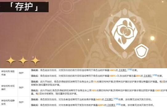 《崩壞星穹鐵道》模擬宇宙第七關攻略