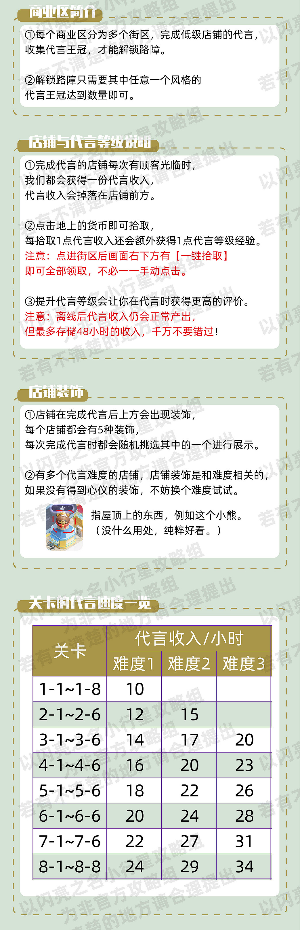 《以閃亮之名》代言女王是什麽 代言女王玩法攻略 《以閃亮之名》代言女王是什麽 代言女王玩法攻略