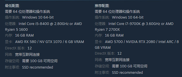 《紅霞島》配置要求介紹