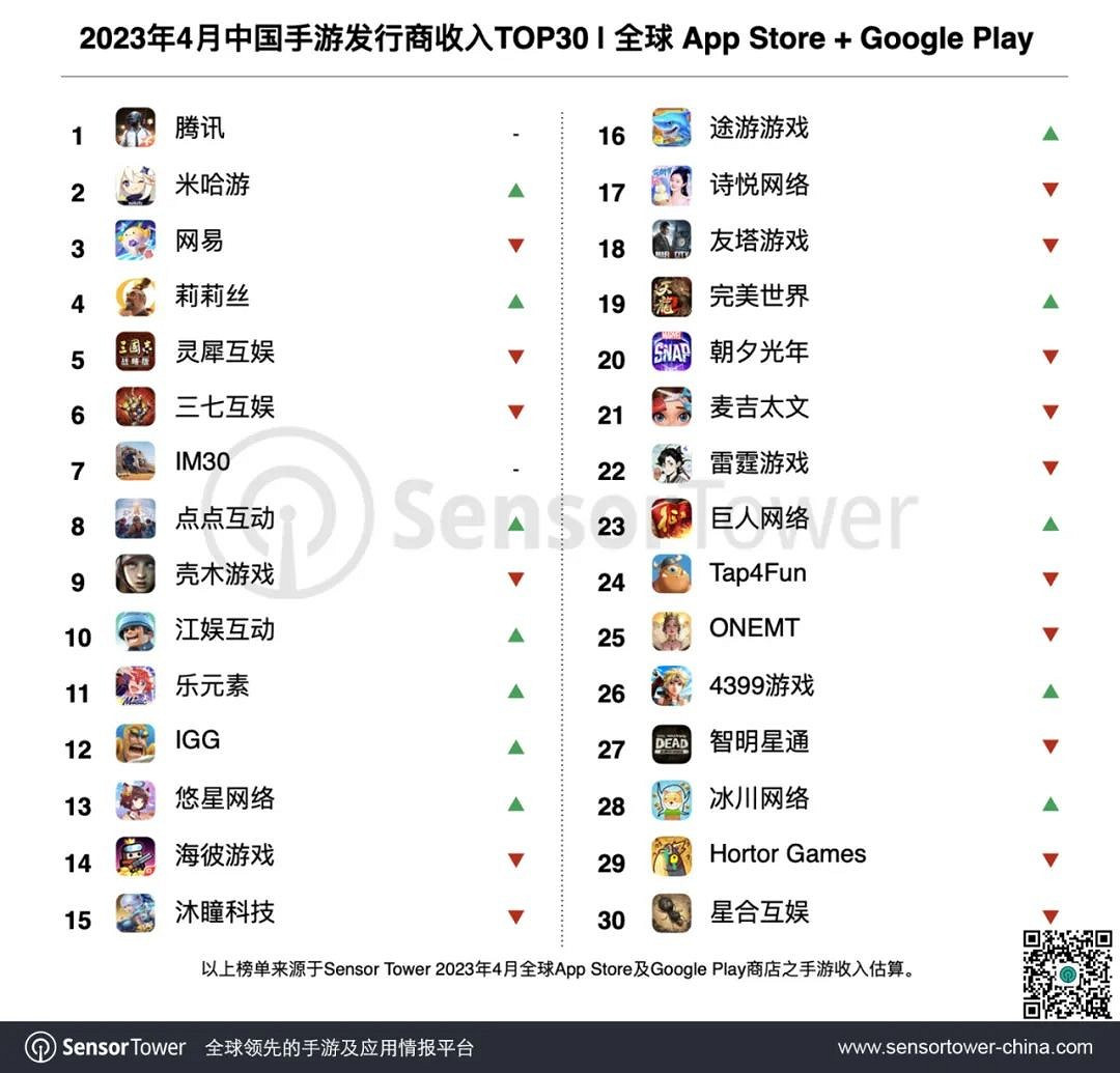 早報：5月12日任天堂樹屋直播 幽靈線玩家破400萬