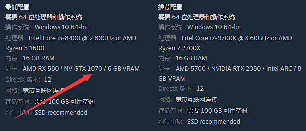 《紅霞島》1060遊戲體驗介紹