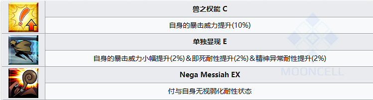 《FGO》跩哥從者圖鑒 獸尼祿跩哥技能立繪寶具一覽