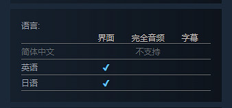 奇形巨人大亂鬥!惡搞新作《肌肉巨人》登陸Steam 奇形巨人大亂鬥!惡搞新作《肌肉巨人》登陸Steam