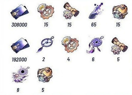 《崩壞星穹鐵道》銀狼技能升級材料 銀狼行跡需求材料一覽