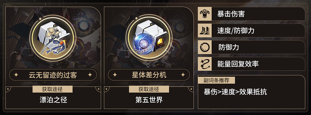 《崩壞星穹鐵道》布洛妮婭遺器推薦 布洛妮婭遺器選擇攻略 《崩壞星穹鐵道》布洛妮婭遺器推薦 布洛妮婭遺器選擇攻略