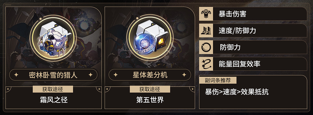 《崩壞星穹鐵道》布洛妮婭遺器推薦 布洛妮婭遺器選擇攻略 《崩壞星穹鐵道》布洛妮婭遺器推薦 布洛妮婭遺器選擇攻略