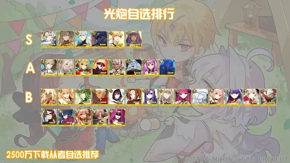 《FGO》2500萬四星自選推薦 2500萬中國伺服器四星自選選什麽