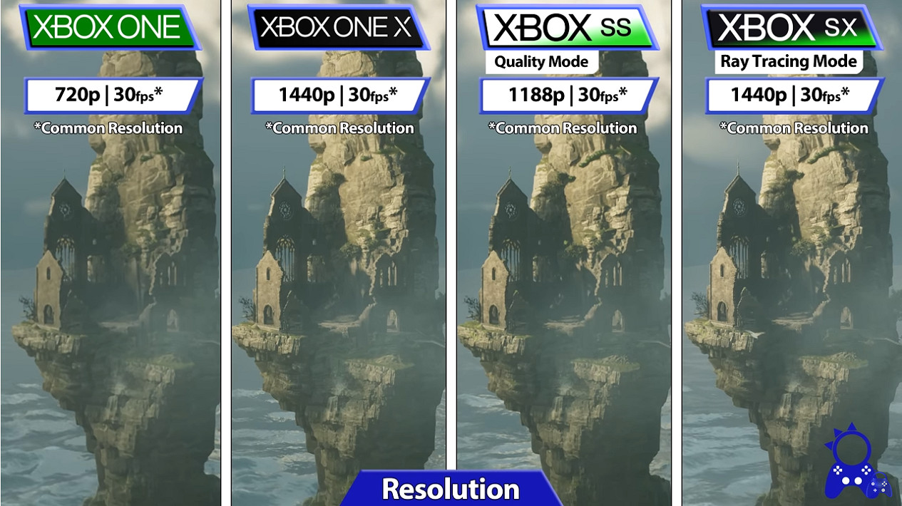 《霍格華茲的傳承》Xbox主機表現對比:幾個月等待值得 《霍格華茲的傳承》Xbox主機表現對比:幾個月等待值得