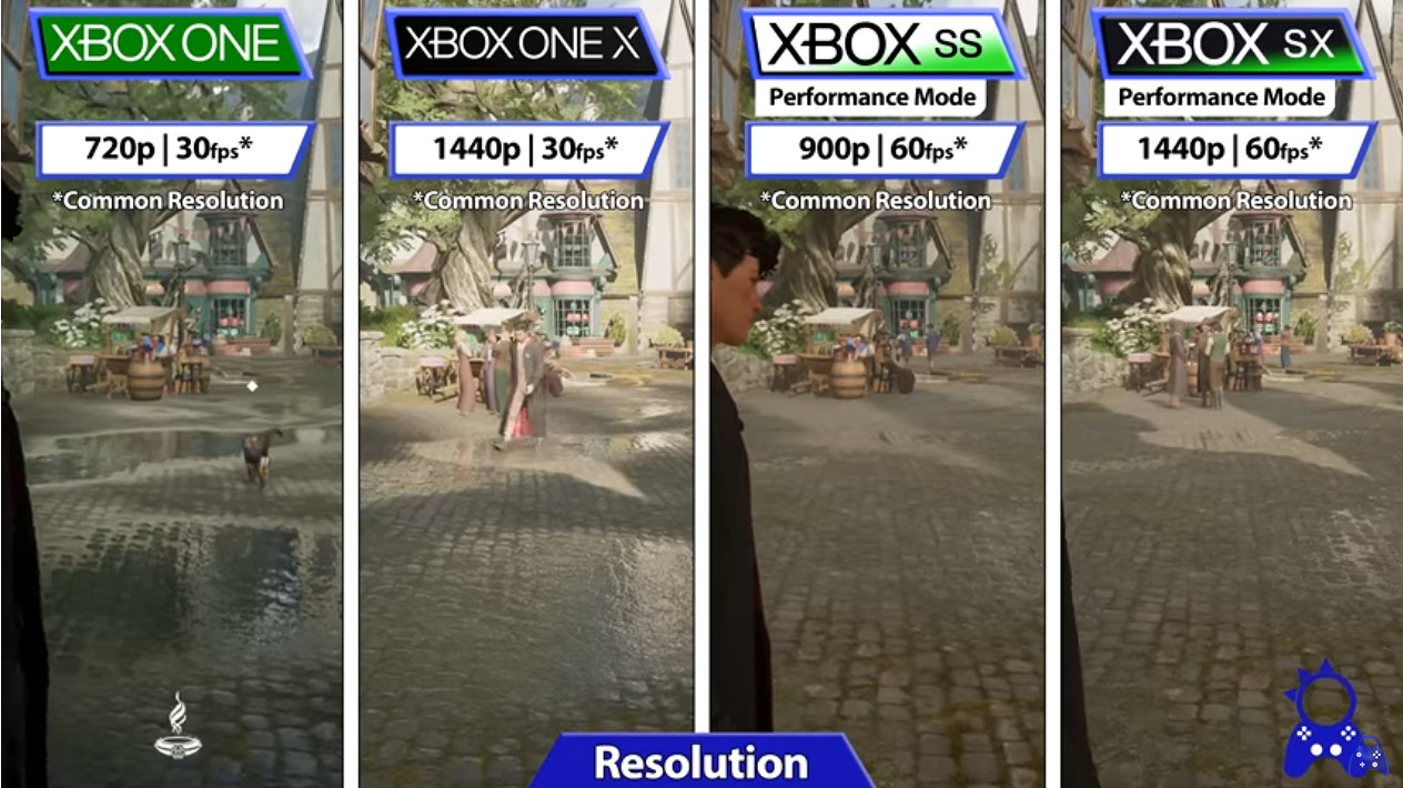 《霍格華茲的傳承》Xbox主機表現對比:幾個月等待值得 《霍格華茲的傳承》Xbox主機表現對比:幾個月等待值得