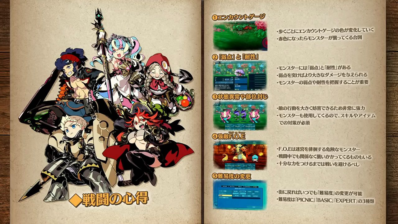 《世界樹迷宮1·2·3高清復刻合集》遊戲介紹影像賞!