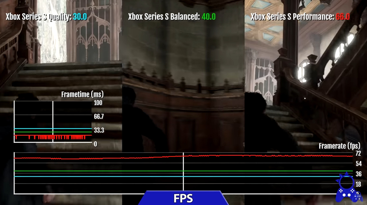 《霍格華茲的傳承》Xbox主機表現對比:幾個月等待值得 《霍格華茲的傳承》Xbox主機表現對比:幾個月等待值得
