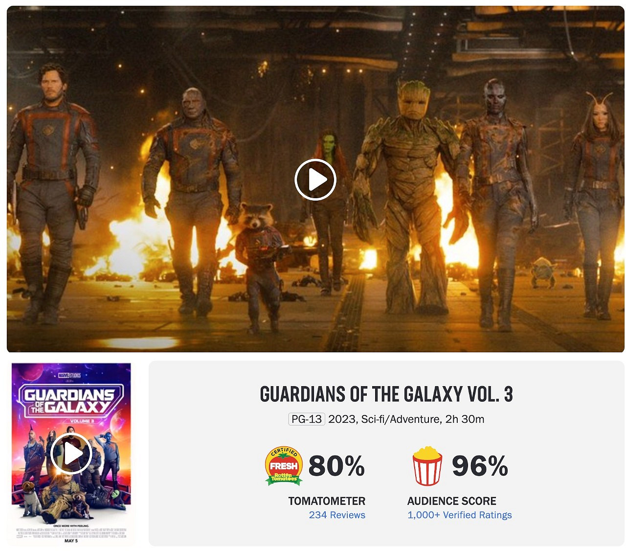 憑借《銀護3》熱度《漫威星際異攻隊》線上峰值飆升 憑借《銀護3》熱度《漫威星際異攻隊》線上峰值飆升