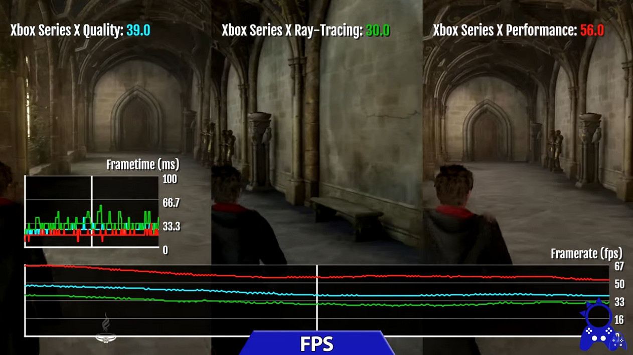 《霍格華茲的傳承》Xbox主機表現對比:幾個月等待值得 《霍格華茲的傳承》Xbox主機表現對比:幾個月等待值得