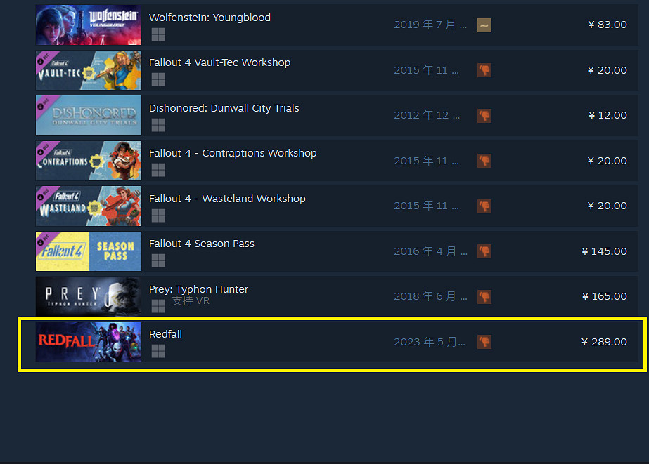 《紅霞島》是B社在Steam上發行的評價最低的遊戲! 《紅霞島》是B社在Steam上發行的評價最低的遊戲!