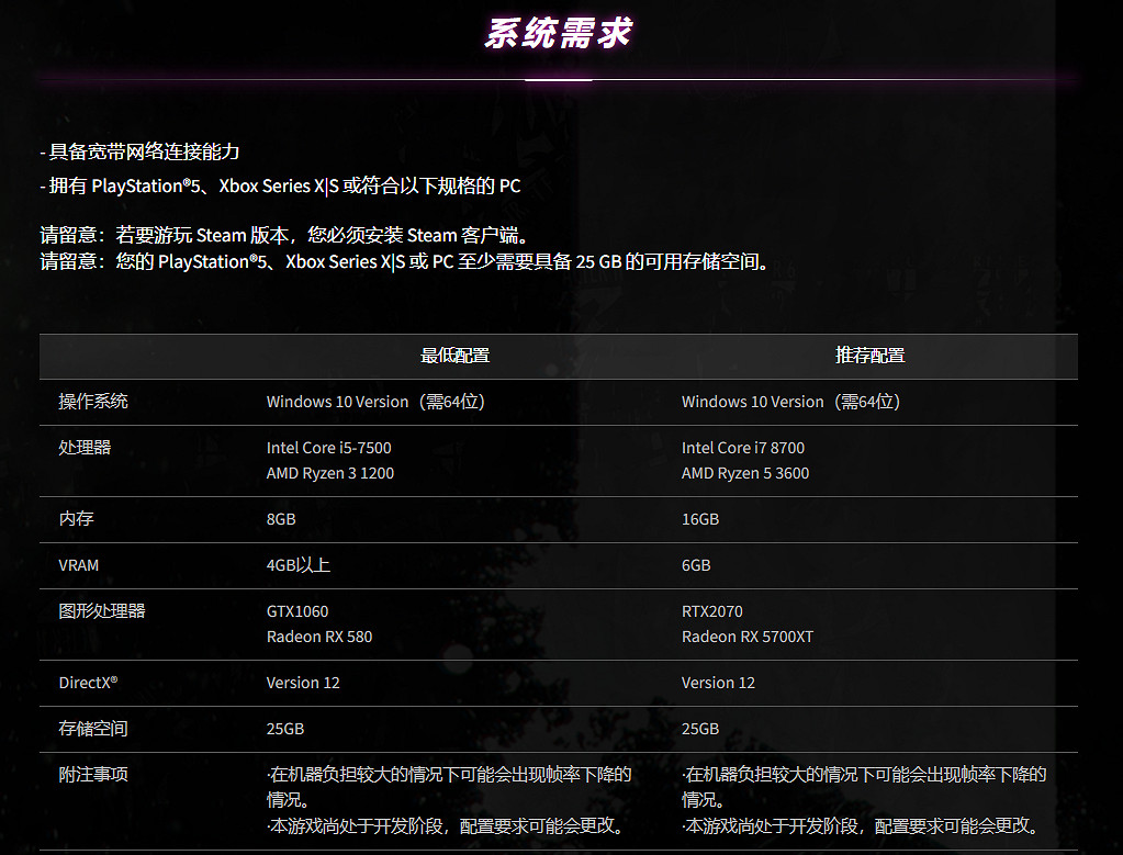 《快打旋風6》公開測試時間公布！5月19日~22日舉行