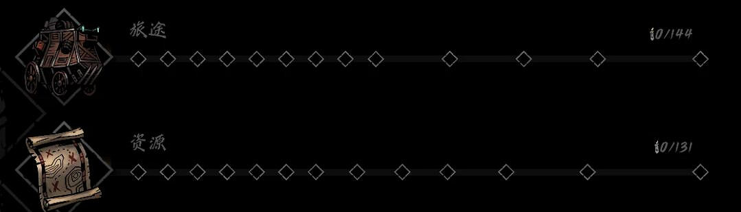 《暗黑地牢2》蠟燭怎麽用？蠟燭前期使用指南