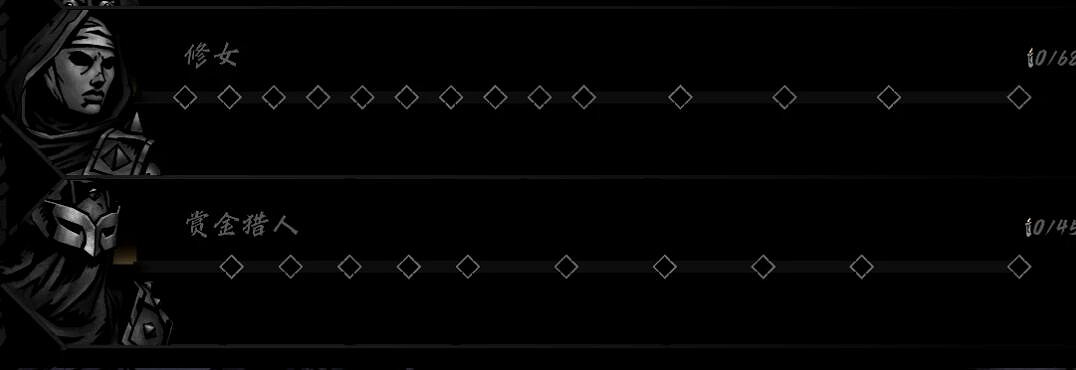 《暗黑地牢2》蠟燭怎麽用？蠟燭前期使用指南