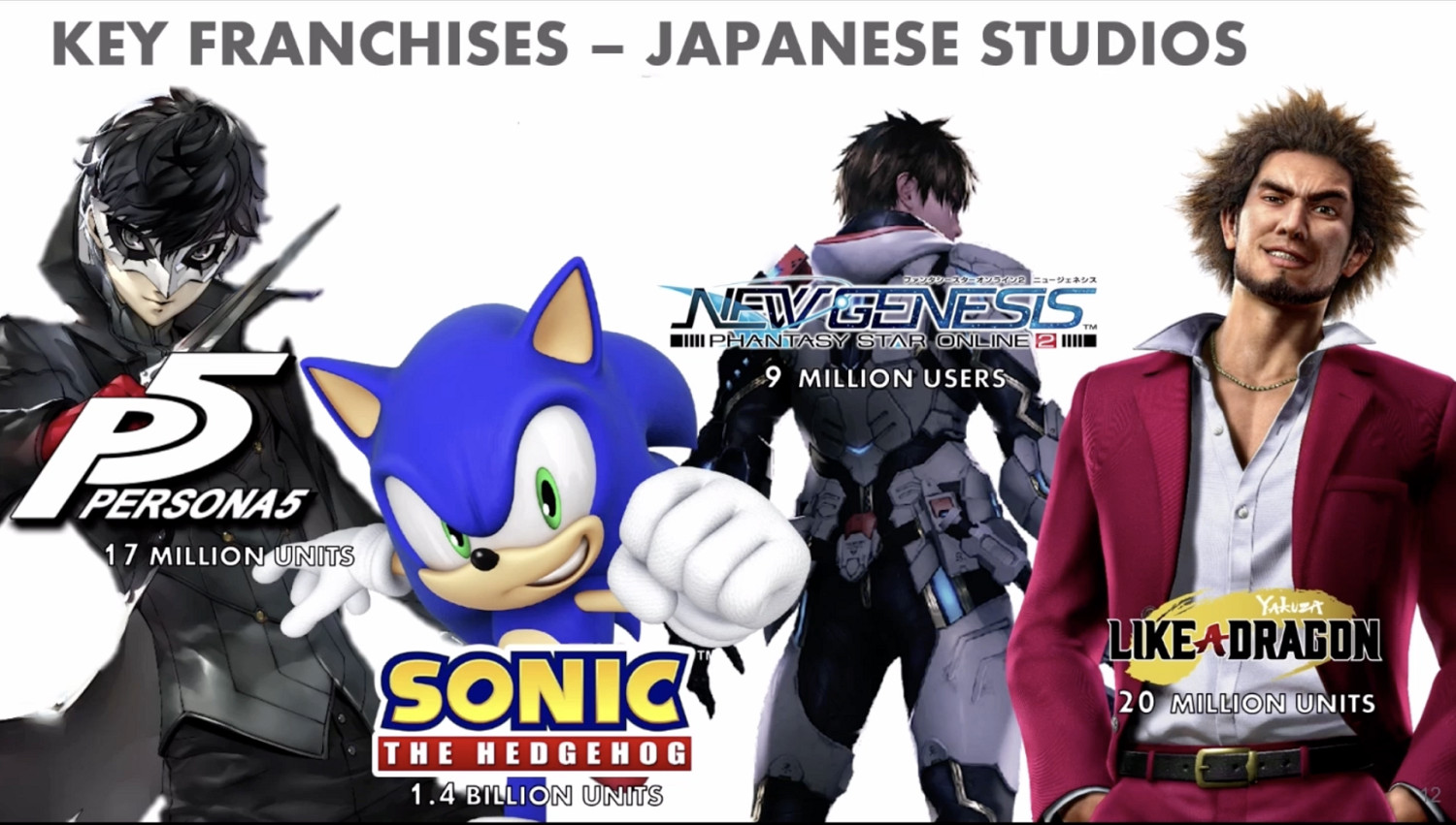 《女神異聞錄》總銷量達1700萬 不出新作繼續炒冷飯？