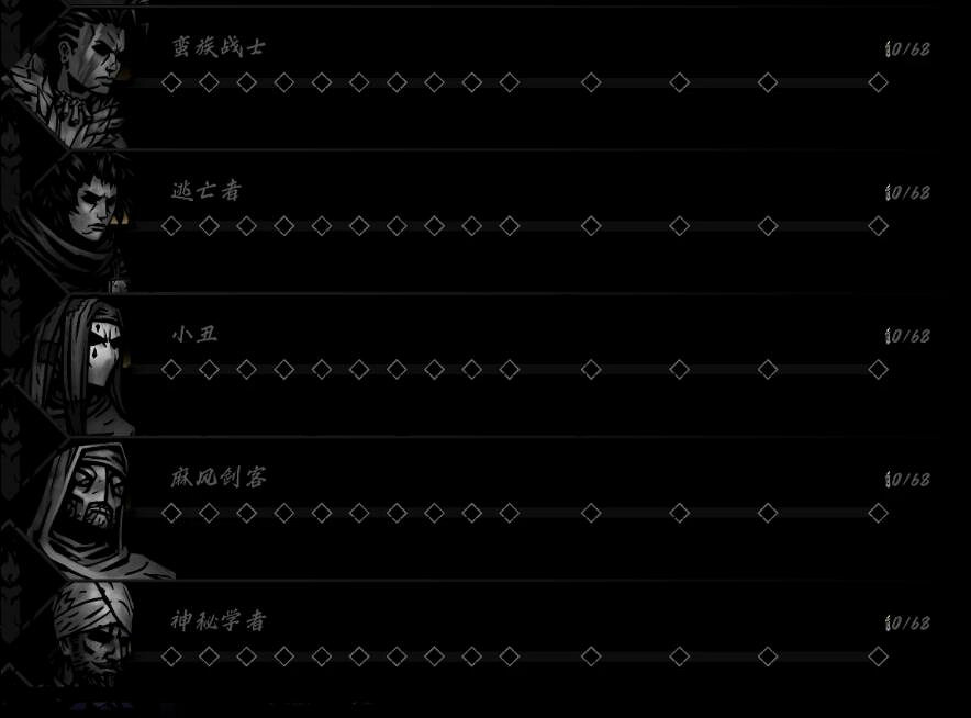 《暗黑地牢2》蠟燭怎麽用？蠟燭前期使用指南