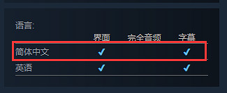 手繪風敘事冒險新作《你好好孩子》發售預告公開！