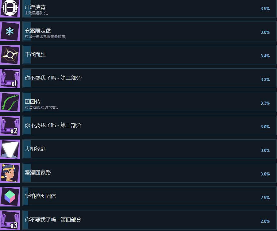 《磁帶妖怪》成就怎麽解鎖?成就解鎖條件介紹 《磁帶妖怪》成就怎麽解鎖?成就解鎖條件介紹