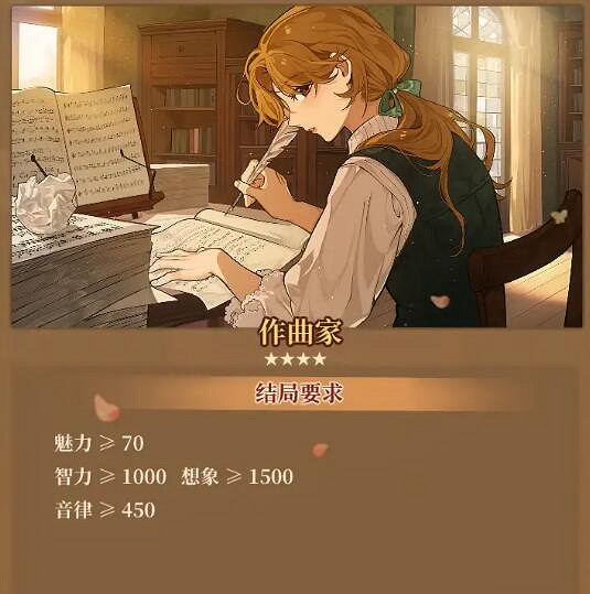 《火山的女兒》職業結局怎麽達成？全職業結局要求圖鑒