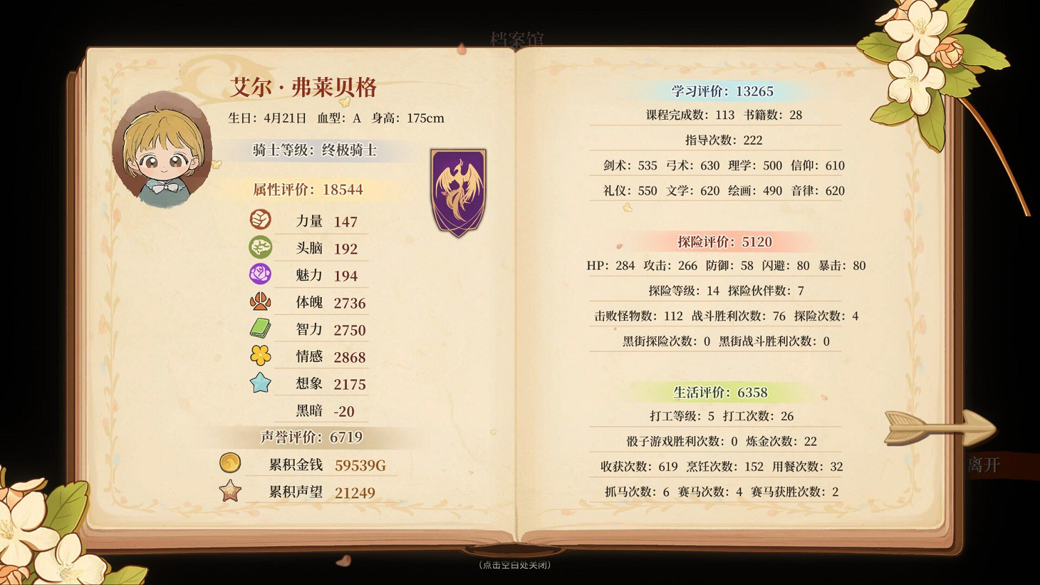 《火山的女兒》屬性提升攻略 《火山的女兒》屬性提升攻略