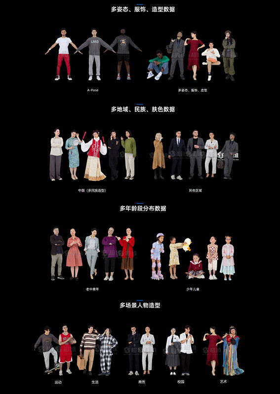 嘉興超維攜數字人資產掃描解決方案亮相CJ BTO 展區