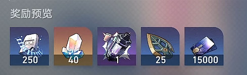 《崩壞星穹鐵道》解雇任務攻略