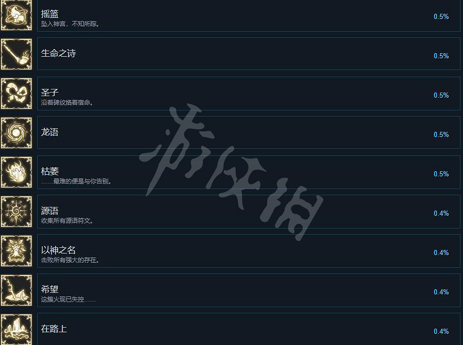 《心淵夢境》成就怎麽做？成就列表一覽