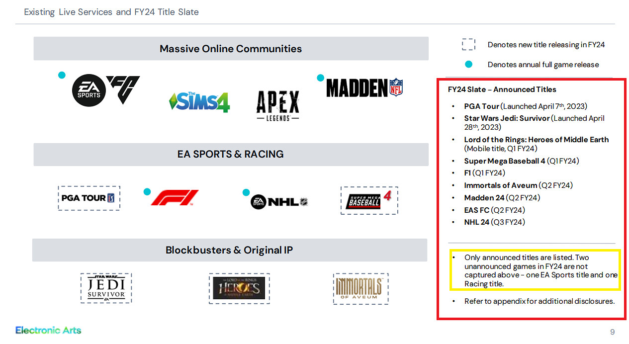 EA確認《闇龍紀元:恐懼之狼》將在2024年4月之後發布 EA確認《闇龍紀元:恐懼之狼》將在2024年4月之後發布