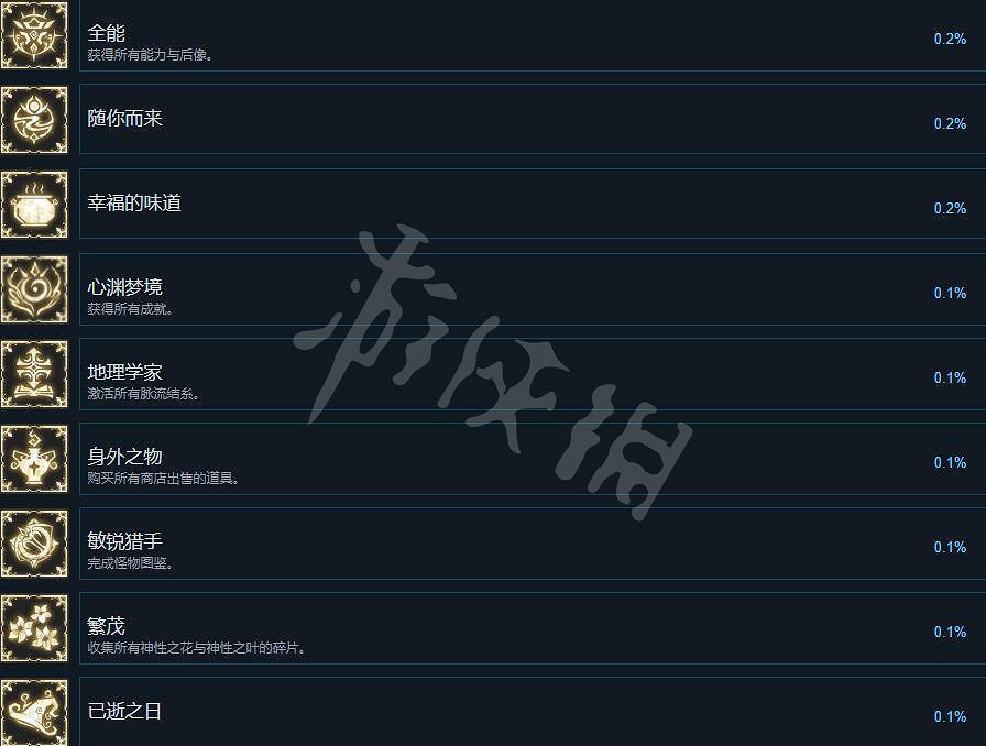 《心淵夢境》成就怎麽做？成就列表一覽