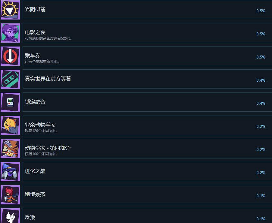 《磁帶妖怪》成就怎麽解鎖?成就解鎖條件介紹 《磁帶妖怪》成就怎麽解鎖?成就解鎖條件介紹