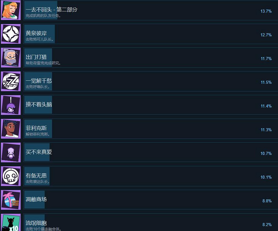 《磁帶妖怪》成就怎麽解鎖?成就解鎖條件介紹 《磁帶妖怪》成就怎麽解鎖?成就解鎖條件介紹