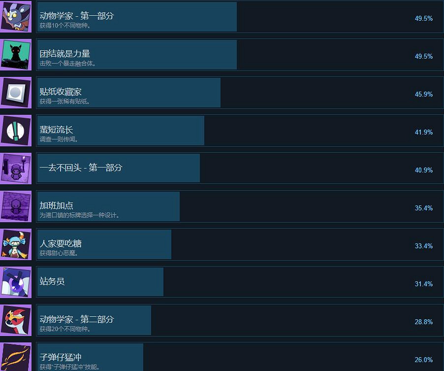 《磁帶妖怪》成就怎麽解鎖?成就解鎖條件介紹 《磁帶妖怪》成就怎麽解鎖?成就解鎖條件介紹