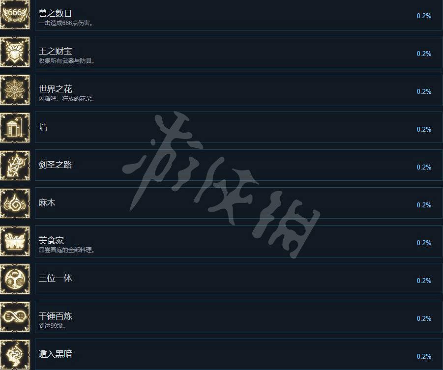 《心淵夢境》成就怎麽做？成就列表一覽